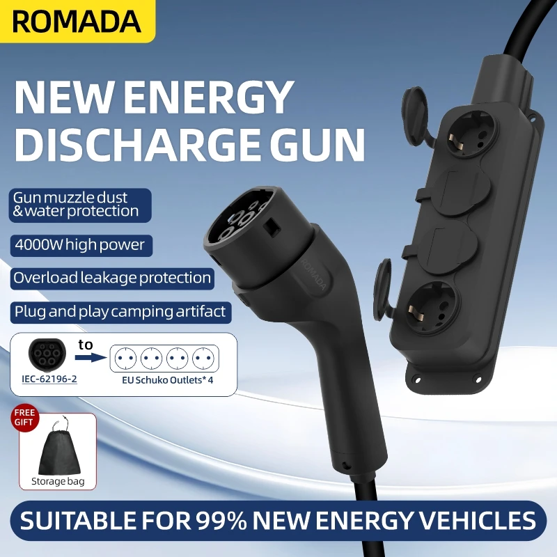 Outdoor Power Wire - Cabo Portátil V2L 16A 4KW para