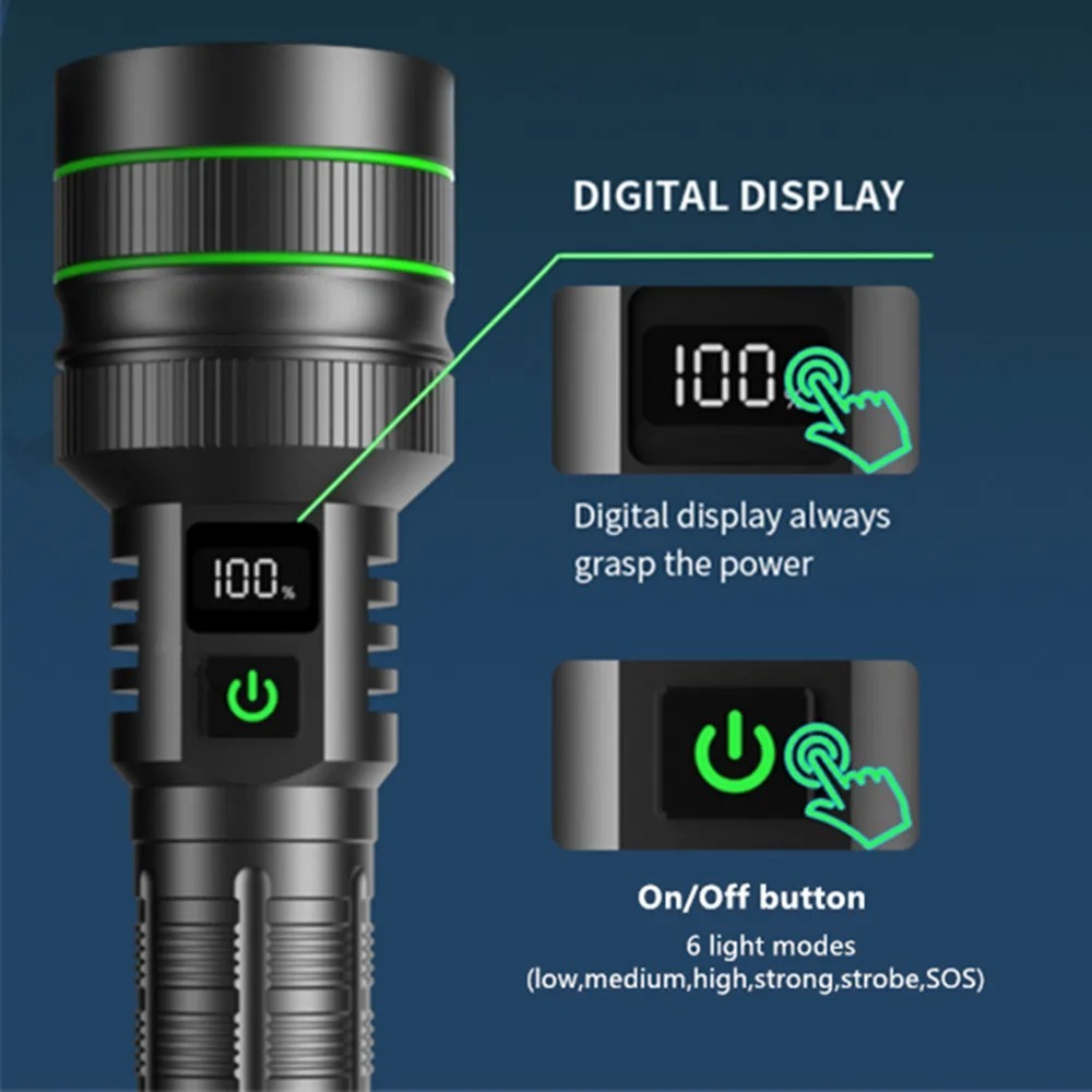 Lanterna LED poderosa com zoom - Outdoor Powerbank avaliação e preço
